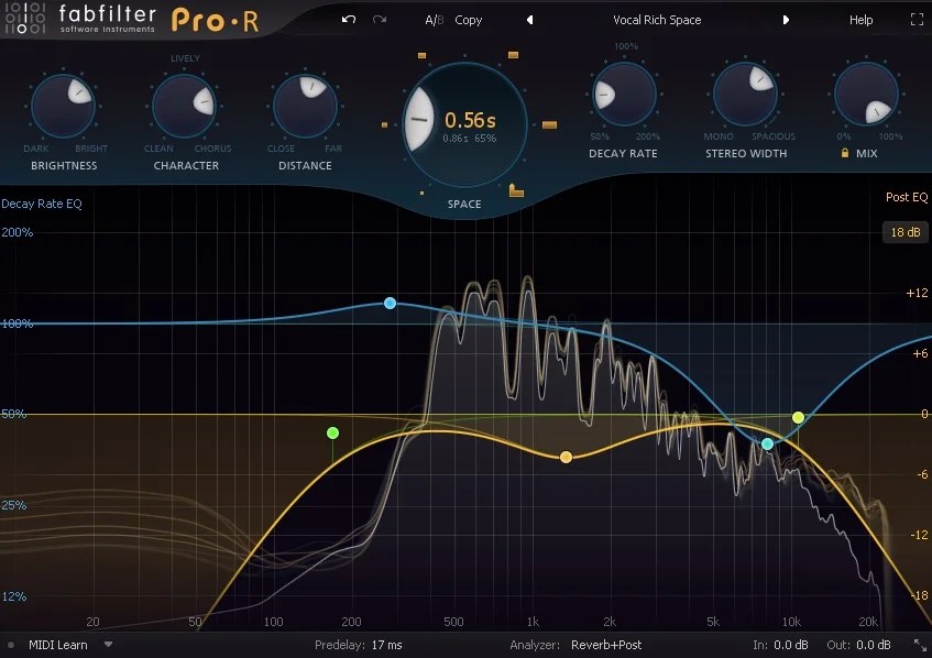 Top 6 Reverb Plugins For Your Vocals 2024