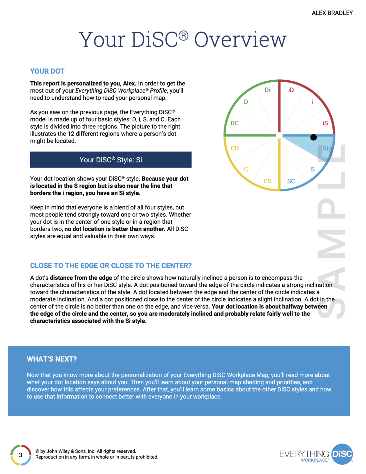 Everything DiSC® Workplace Overview IntegrisPA
