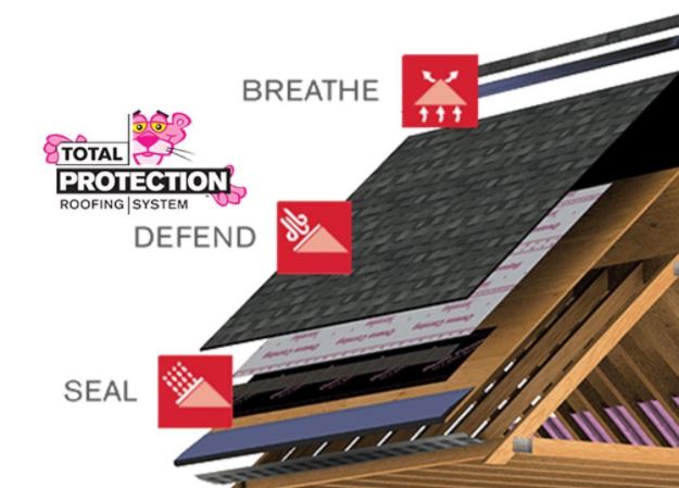 Our Owens Corning® Total Protection Roofing System® Top Roofing