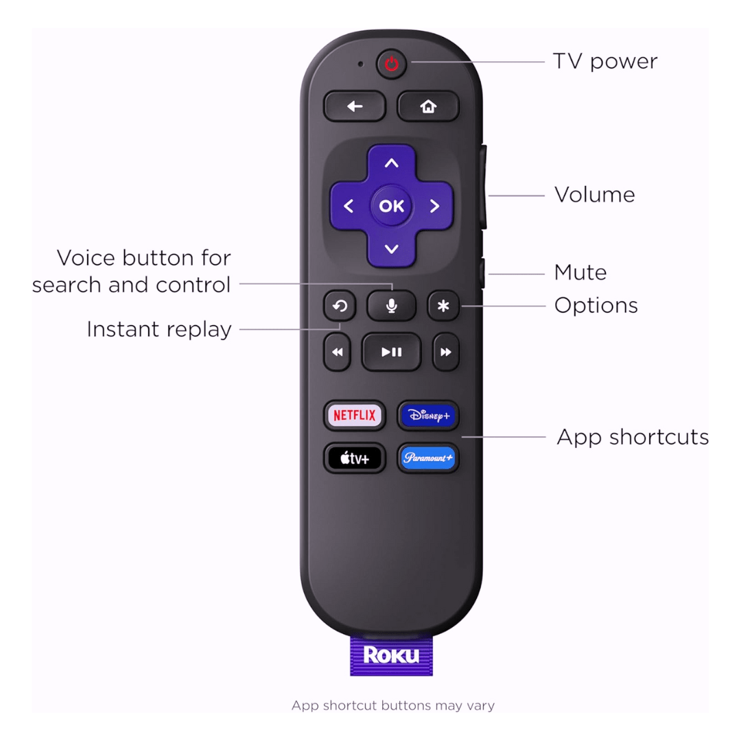 Dispositivo Streaming Roku Express 4K+ Intel Costa Rica