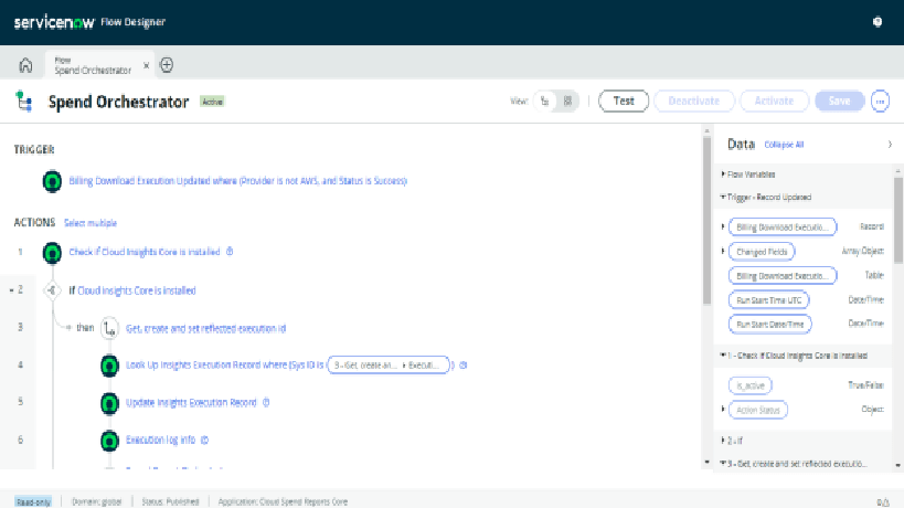 Exploring Flow Designer in ServiceNow – Intelibliss