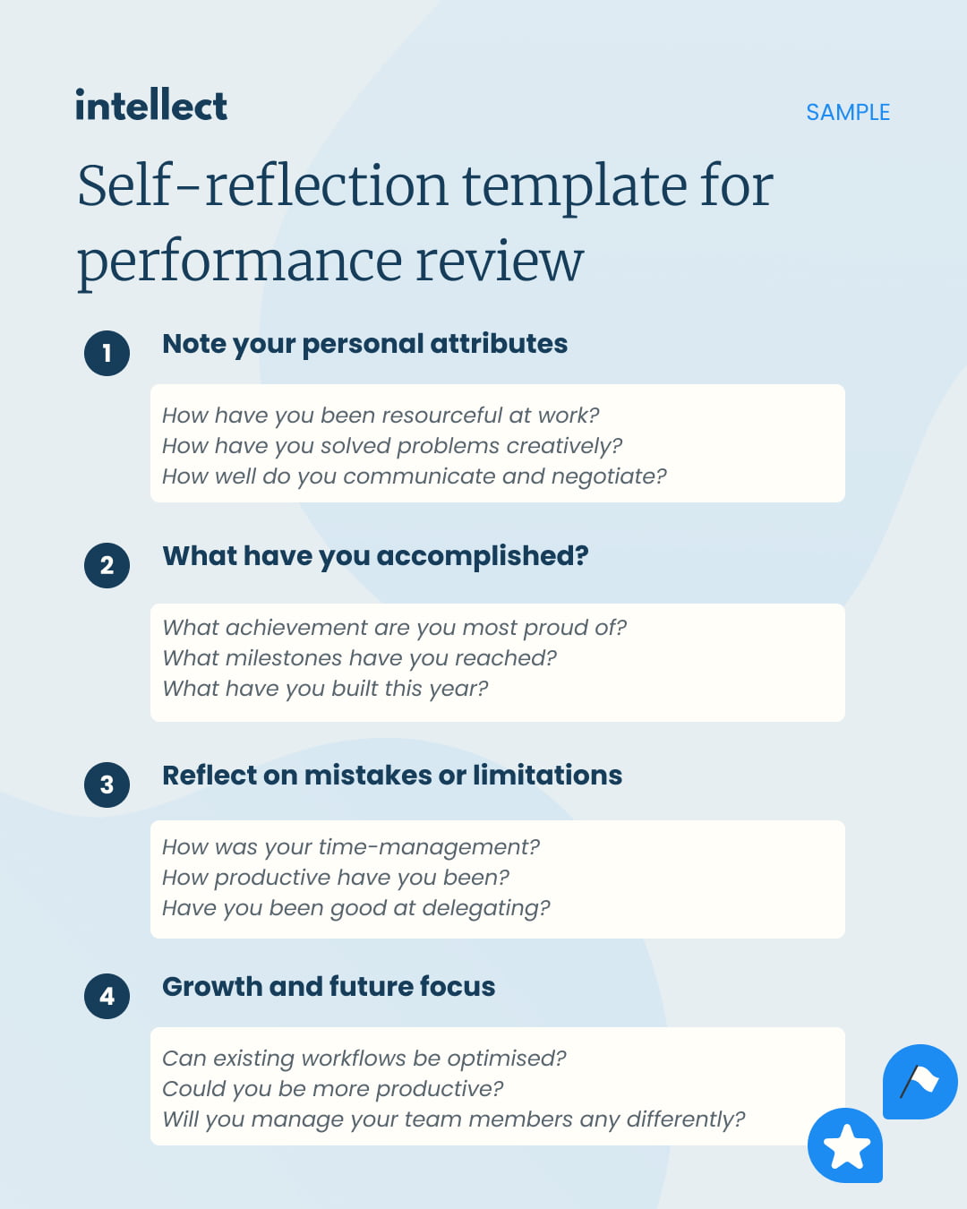 How employees can prepare for performance reviews Tips from an