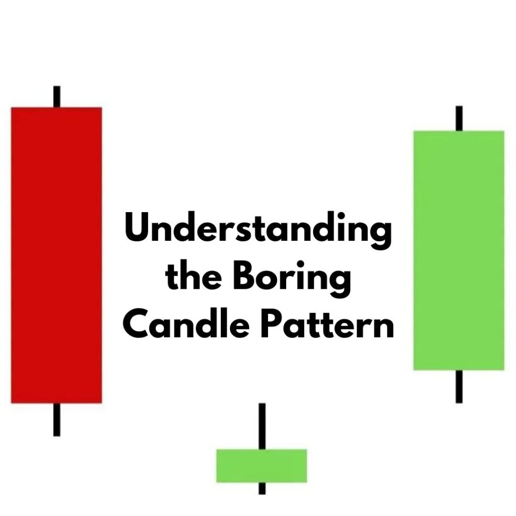Understanding the Boring Candle Pattern
