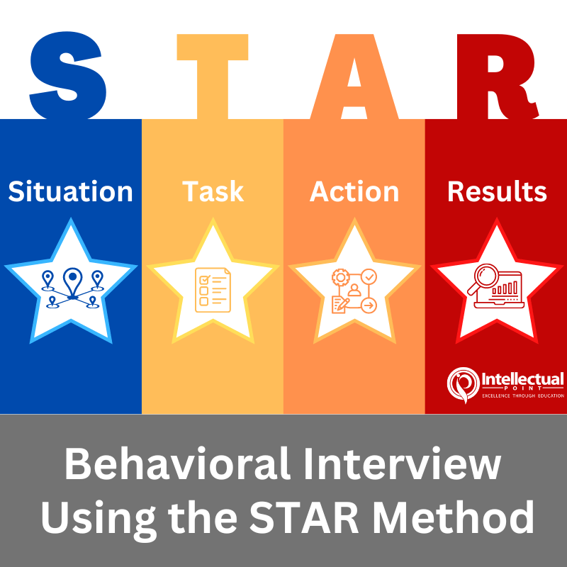 Behavioral Interview Using the STAR Method Intellectual Point