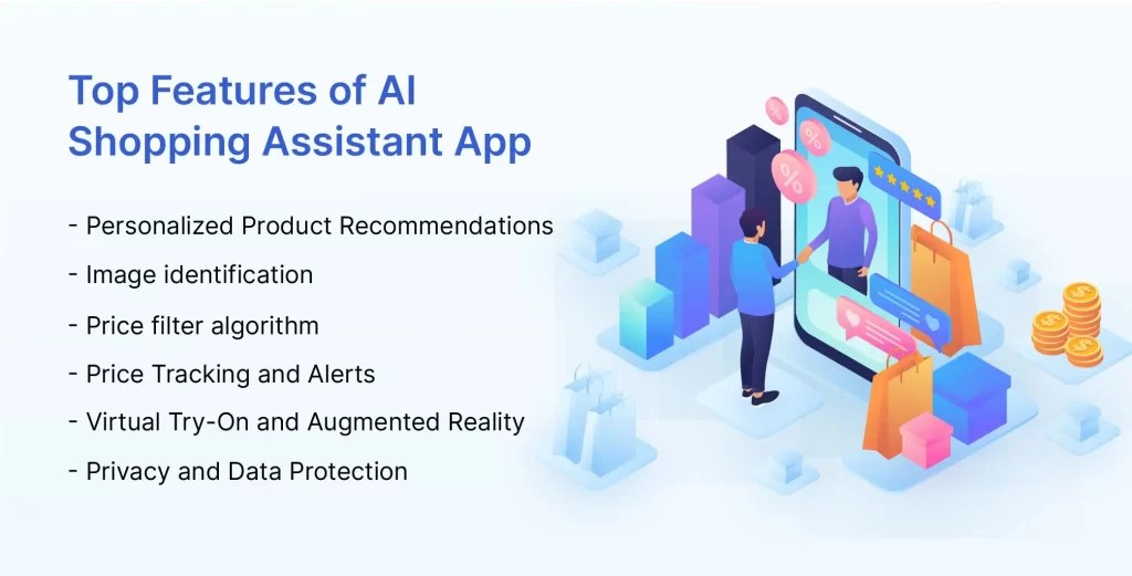 MustHave Features in the AIbased Shopping Assistant App