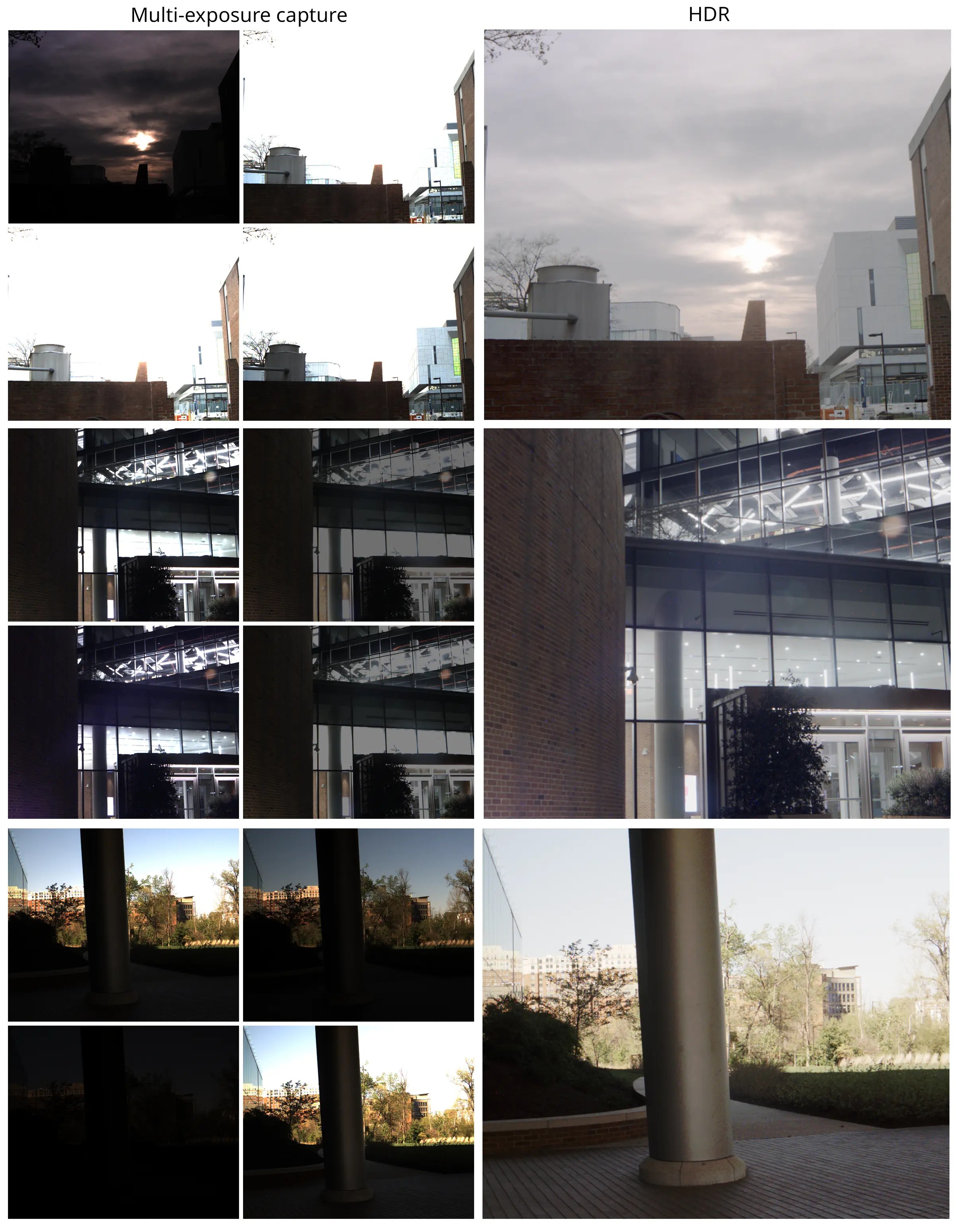 Snapshot HDR Imaging with a Polarization Camera A simple yet