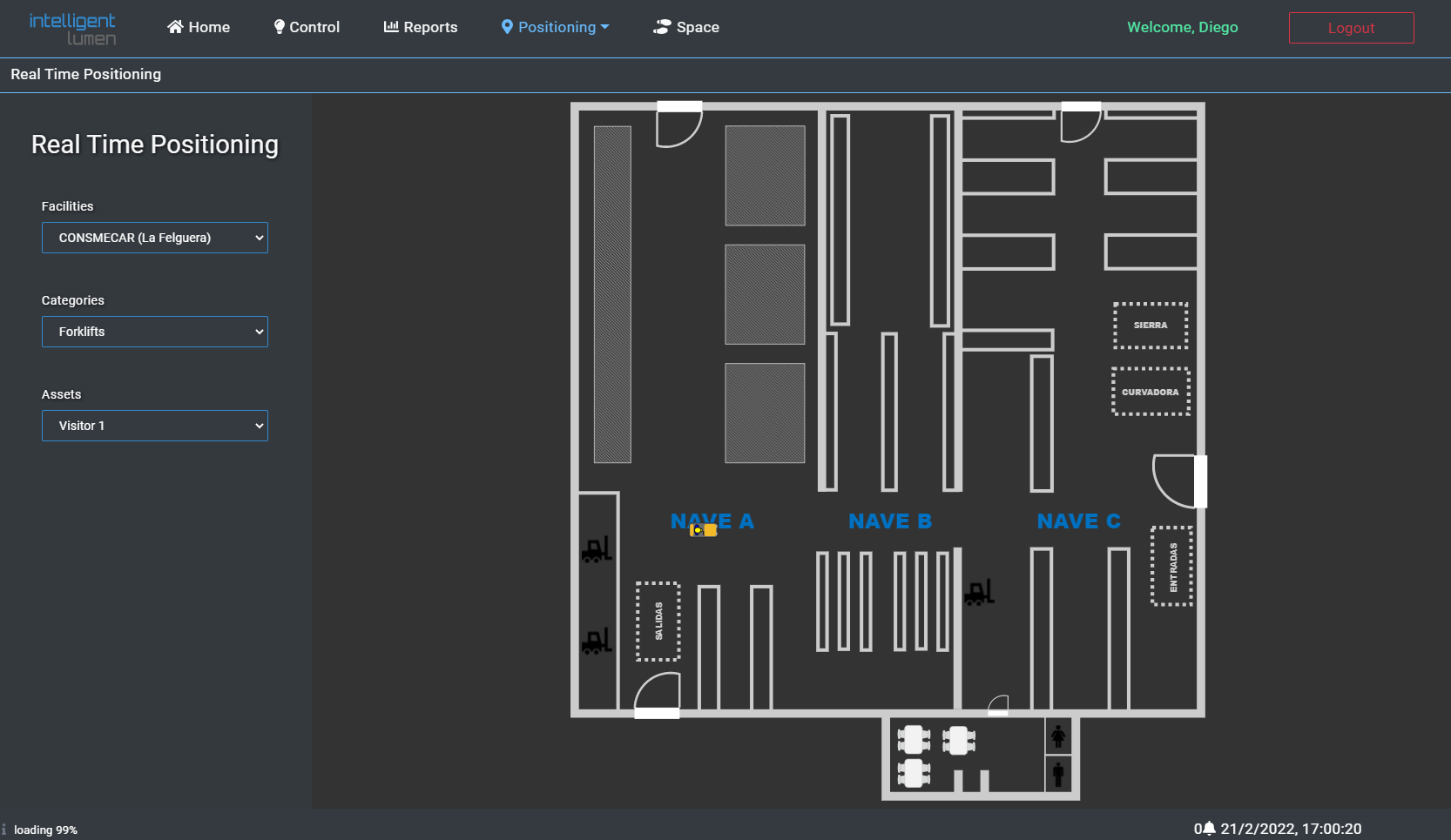 Tracking Software Intelligent Lumen