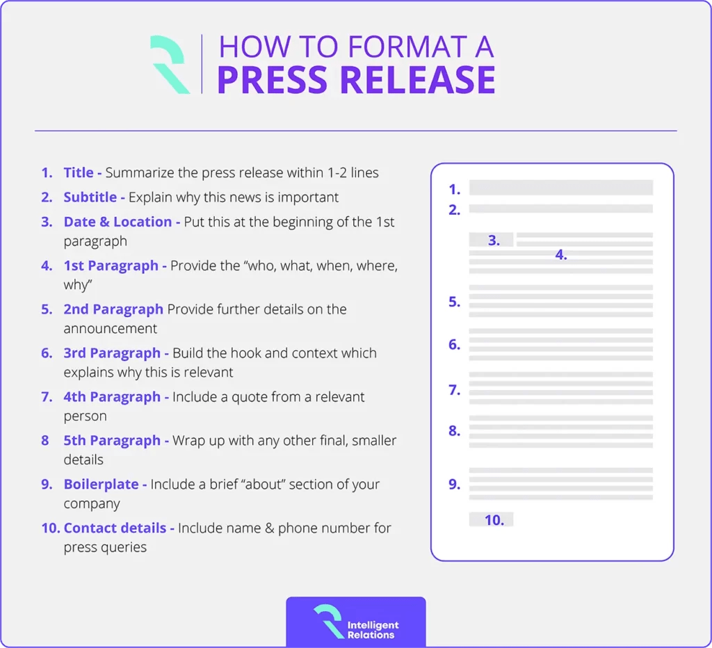 How to Write a Company Award Press Release [+Template]