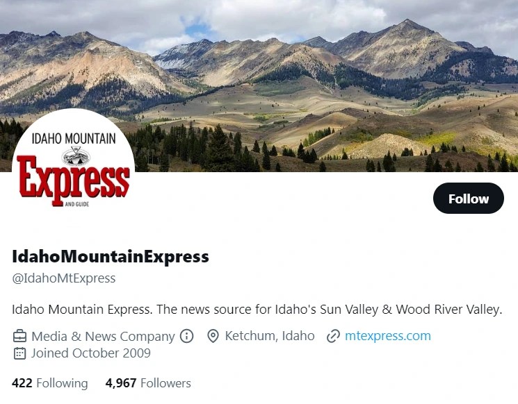 Top Idaho Newspapers List for 2024