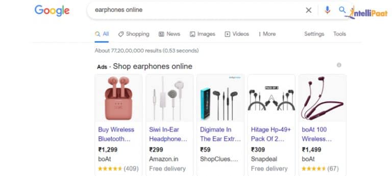 7 Digital Marketing Examples That Will Boost Your Campaign