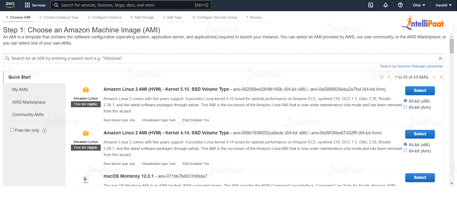AWS Virtual Machine A Comprehensive Guide to Beginners