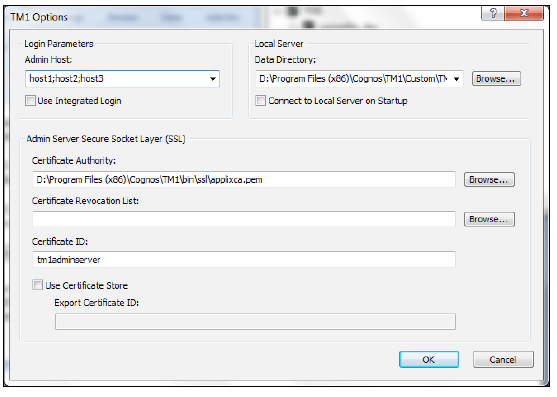 The Components of TM1 Cognos TM1 Tutorial
