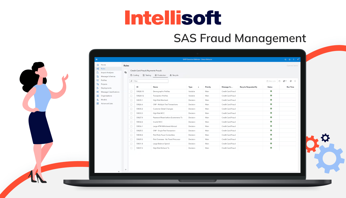 Fraud Detection Tools in Banking 2025 Guide