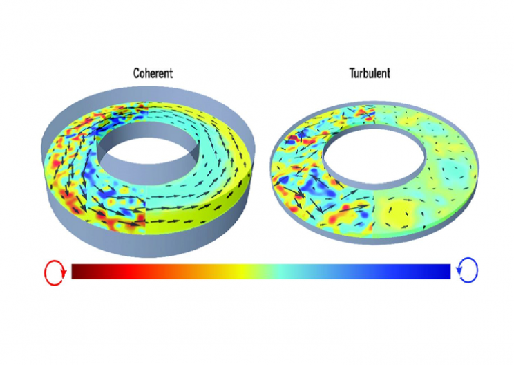 Newly Invented Liquid Matter Can Move on Its Own Along a Flat Surface