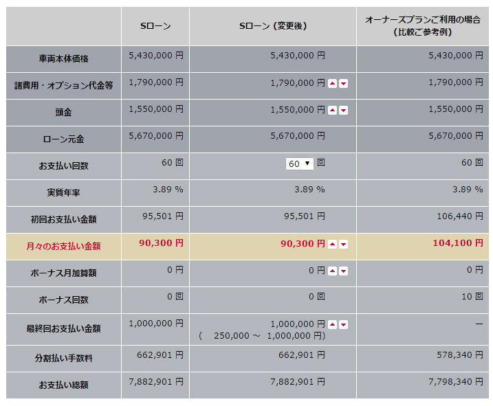 √完了しました！ 200万 車 ローン 頭金なし 月々 209995200万 車 ローン 頭金なし 月々