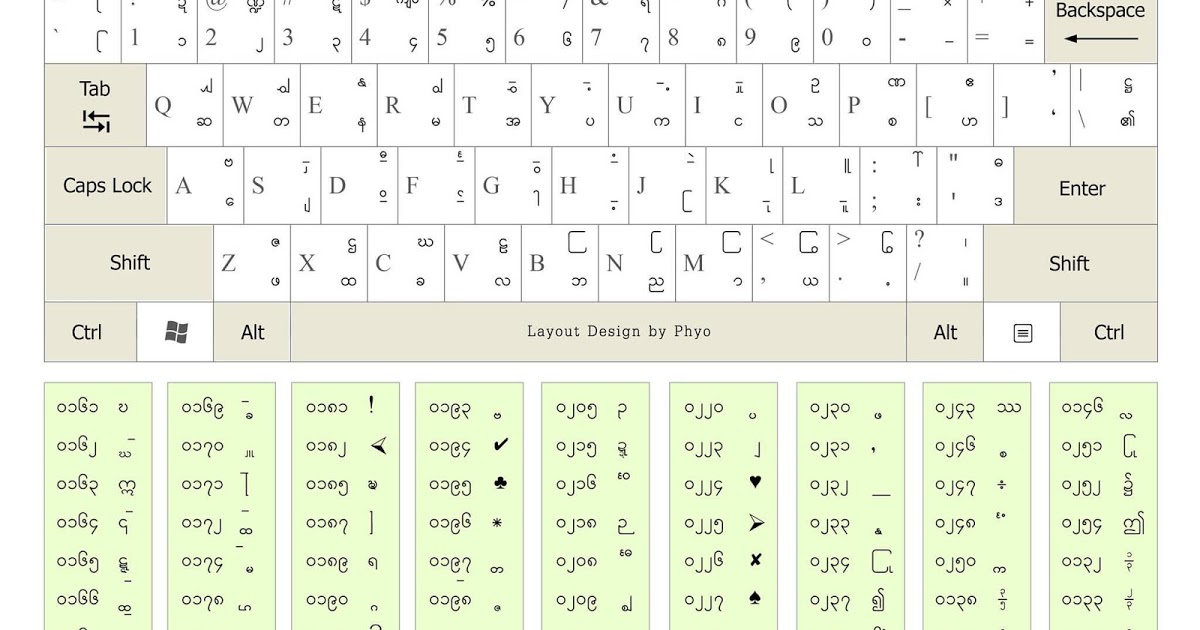 Myanmar Font For Windows 7 64 Bit Free Download intensivecrafts