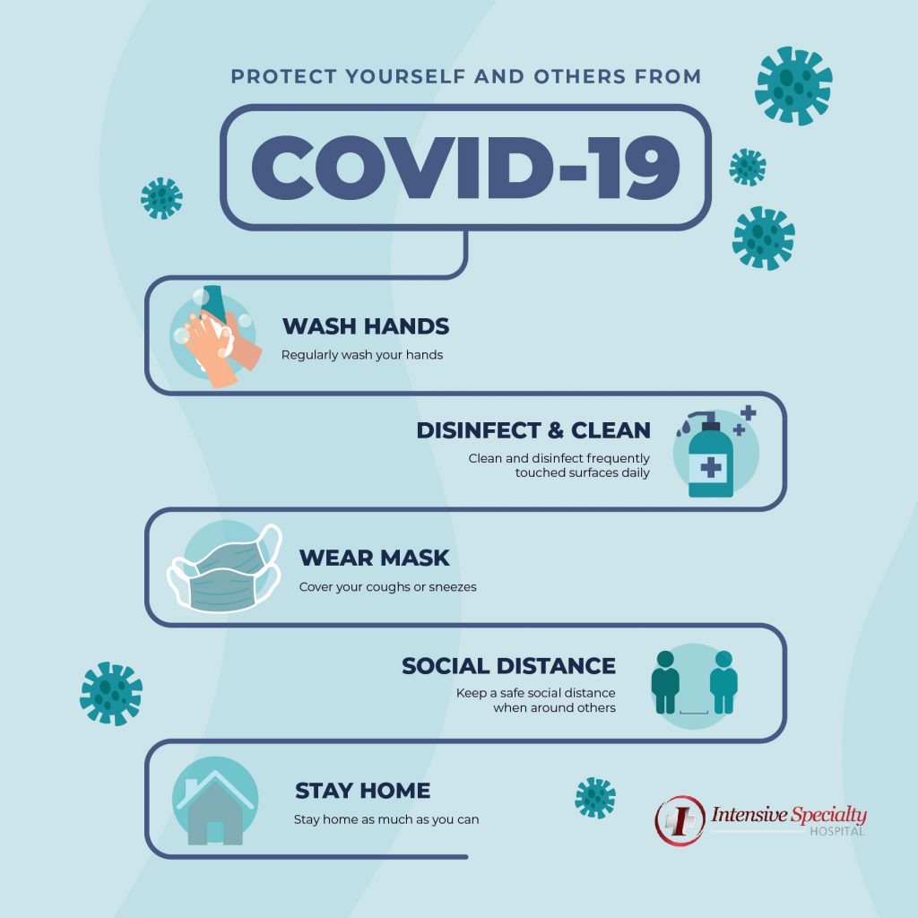 How to Protect Yourself and Others During COVID19 Intensive(04)