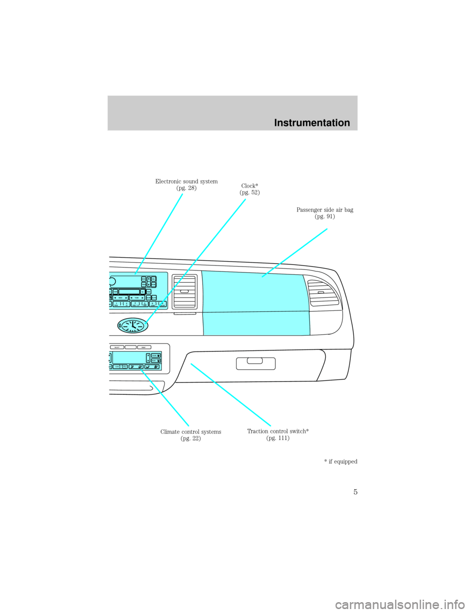 1999 Lincoln Town Car Service Manual intensivevs