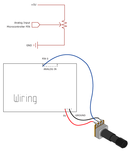 Potentiometer Wiring Diagram Wiring Diagram