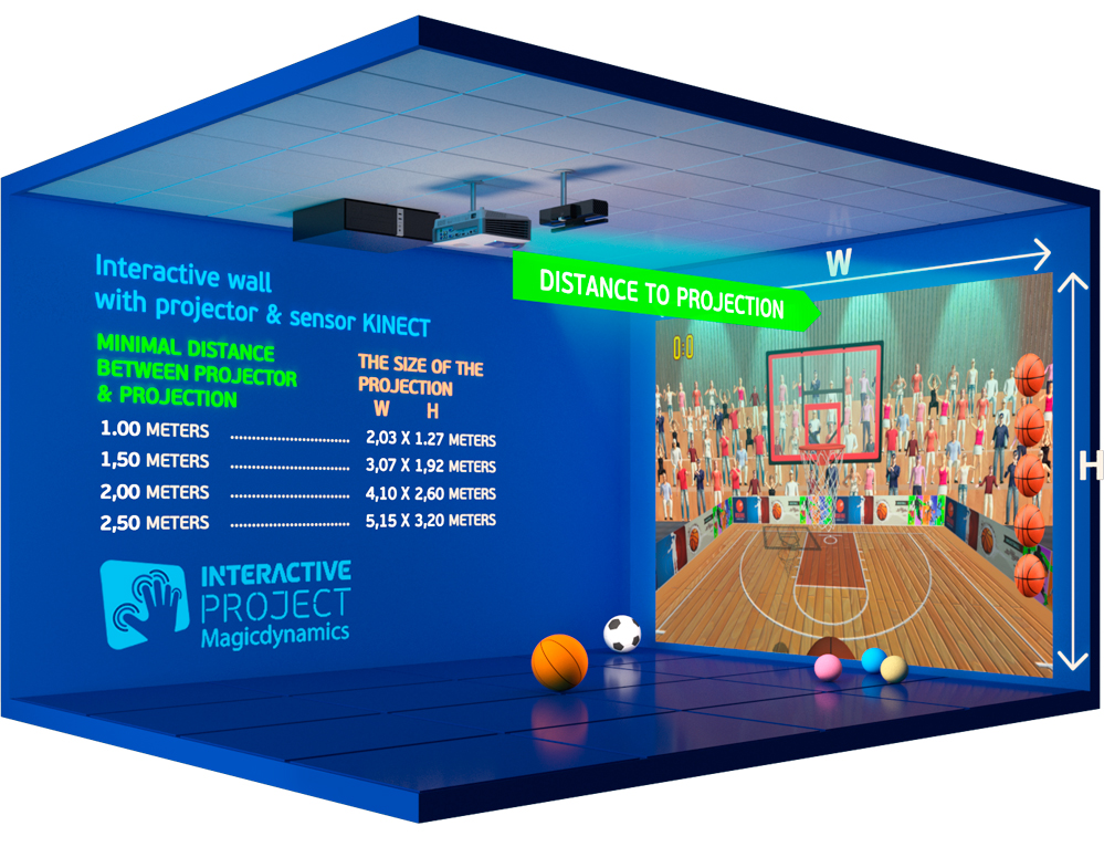 Interactive Wall Sports