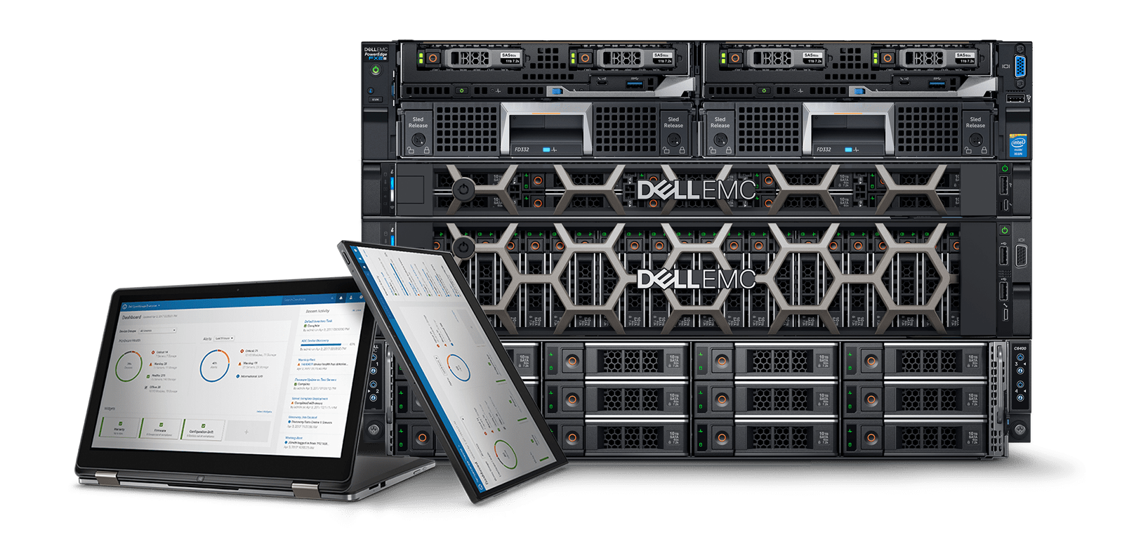 Dell EMC PowerEdge Server Upgrading to a Modern OS Conclusion Your