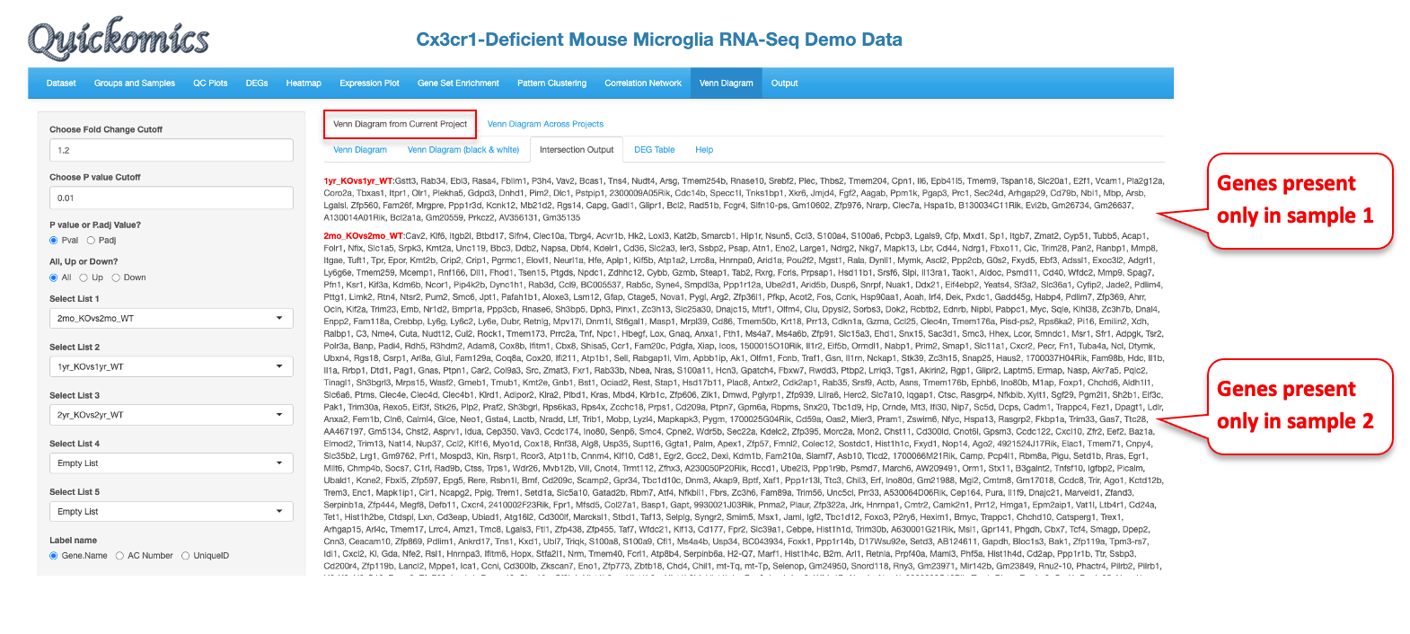 Chapter 11 Venn Diagram Module | Supplementary Materials - Quickomics v2.0