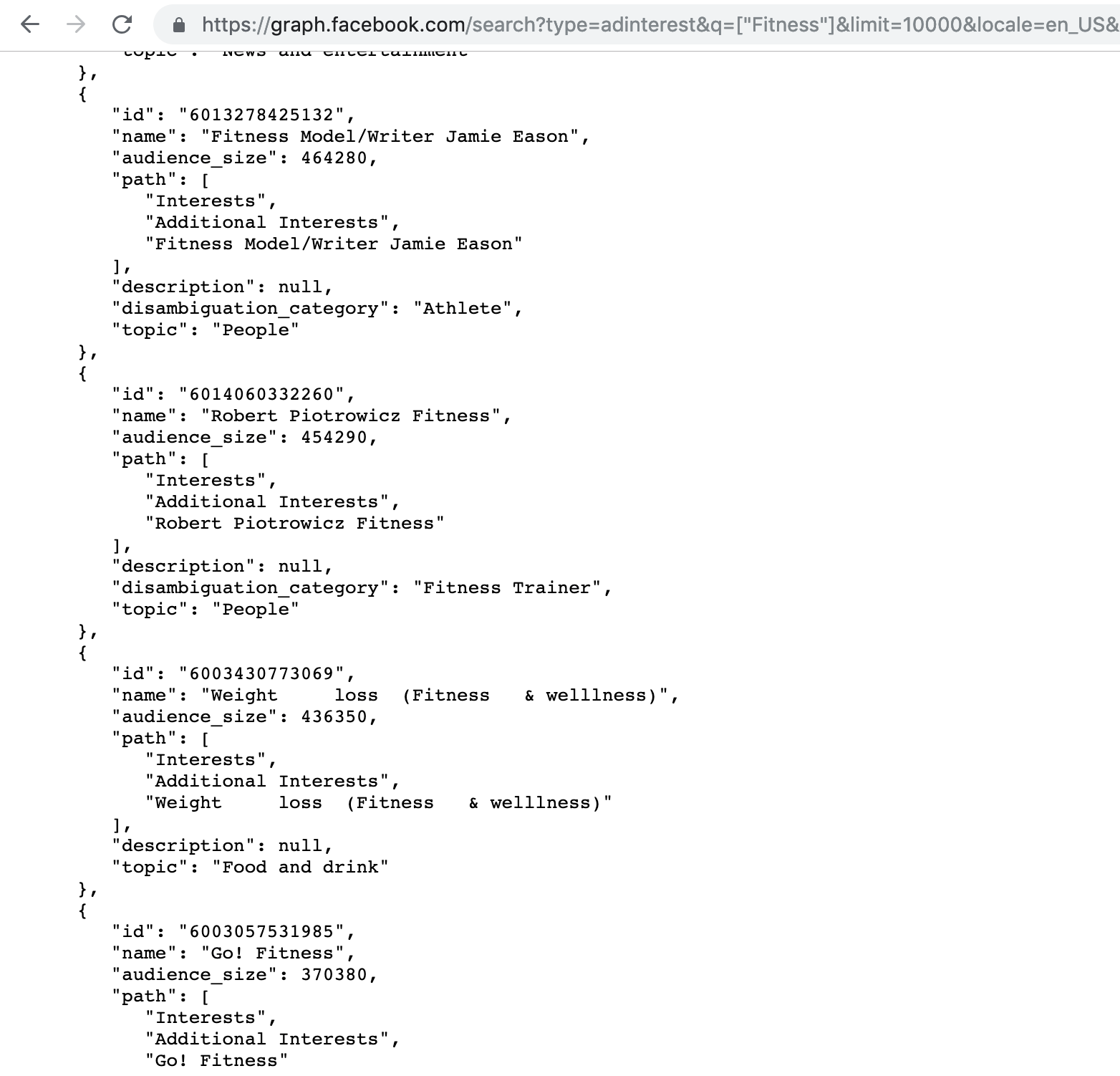 The Complete Facebook Interests List (2023)