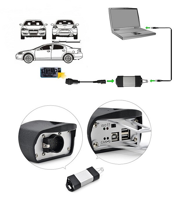 Tester Sonda Can CLIP 213 PL Renault Dacia SILVER interface24