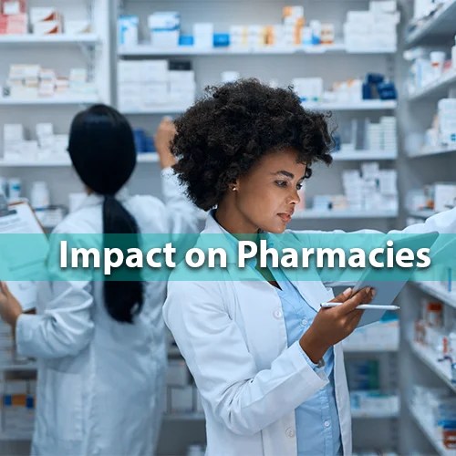 HMRC Prescribes Exemption Extension for Pharmacies Interface Accountants