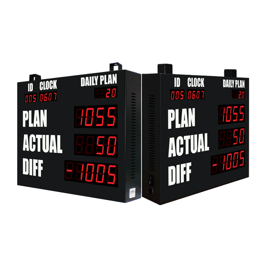 Production Control Board บริษัท อินเตอร์เฟสคอม จำกัด