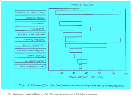 6_500 - Interface Journal