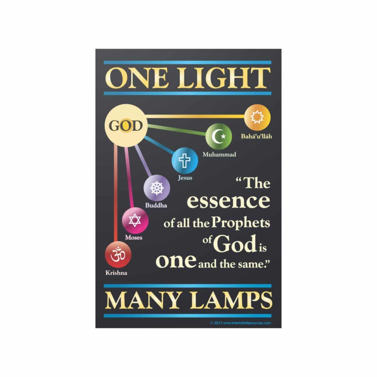 One Light Many Lamps Satinfinish PAPER Posters Interfaith Resources