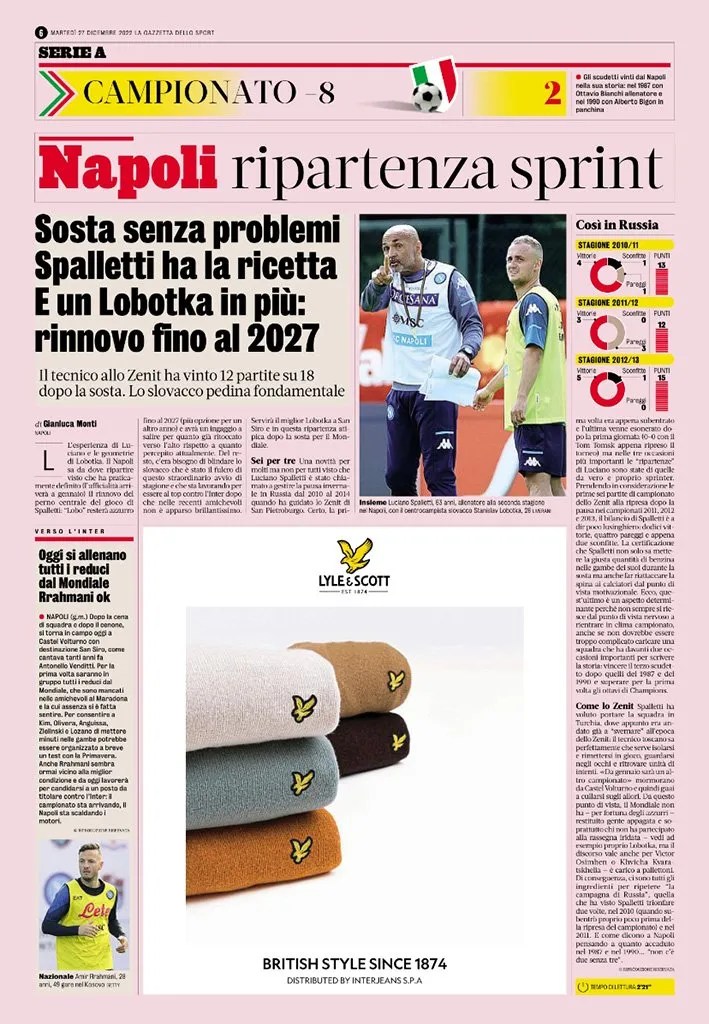 SPORTWEEK AND GAZZETTA DELLO SPORT LYLE&SCOTT FW22 AD CAMPAIGN
