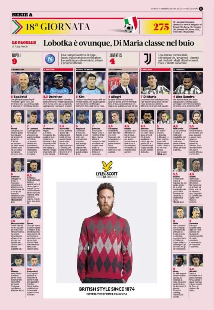 SPORTWEEK AND GAZZETTA DELLO SPORT LYLE&SCOTT FW22 AD CAMPAIGN