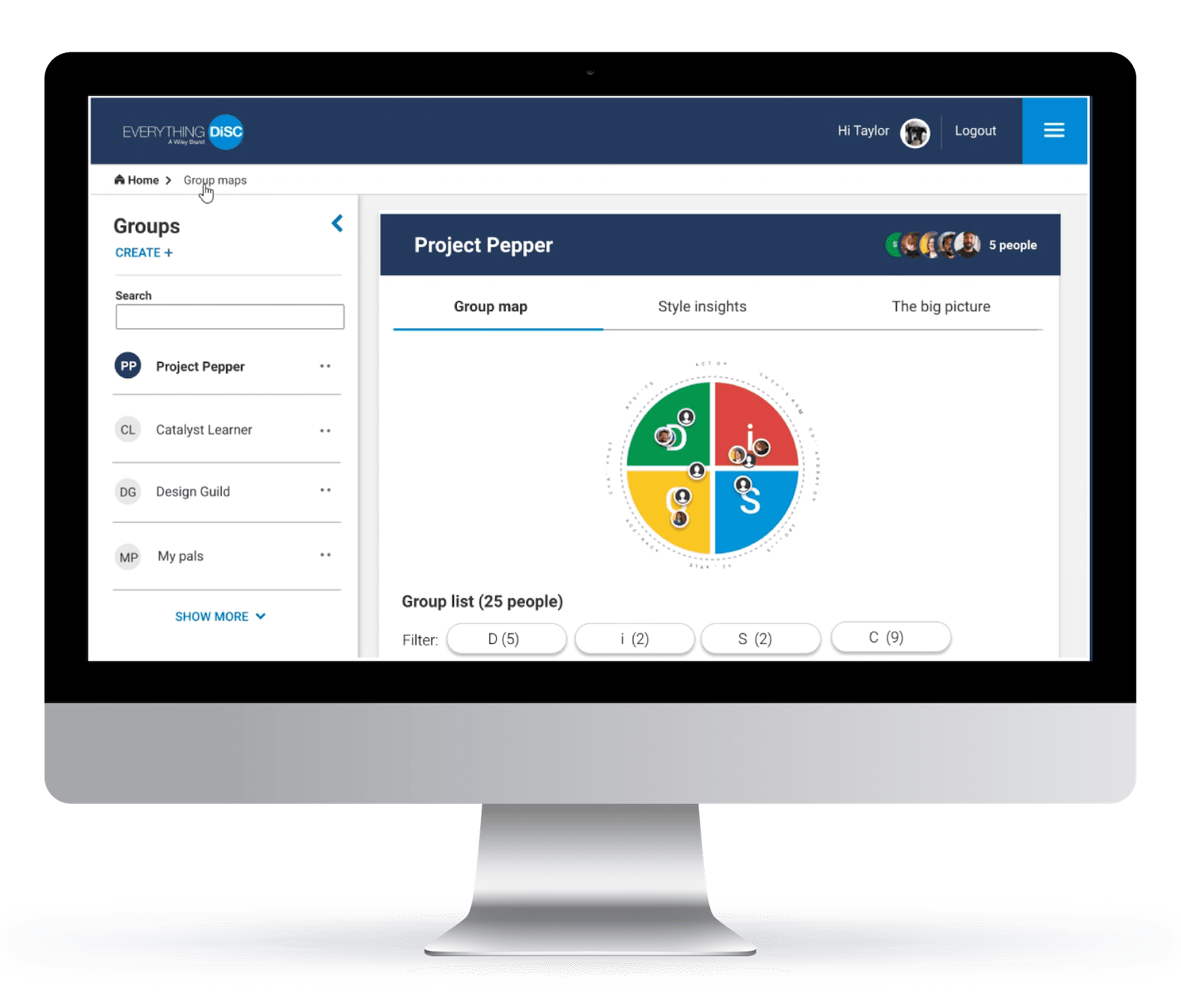 Purchase Everything DiSC® Workplace on Catalyst™ Assessment