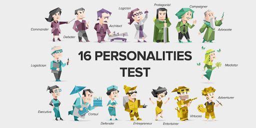 14 Personality Tests You Should Know About in 2023
