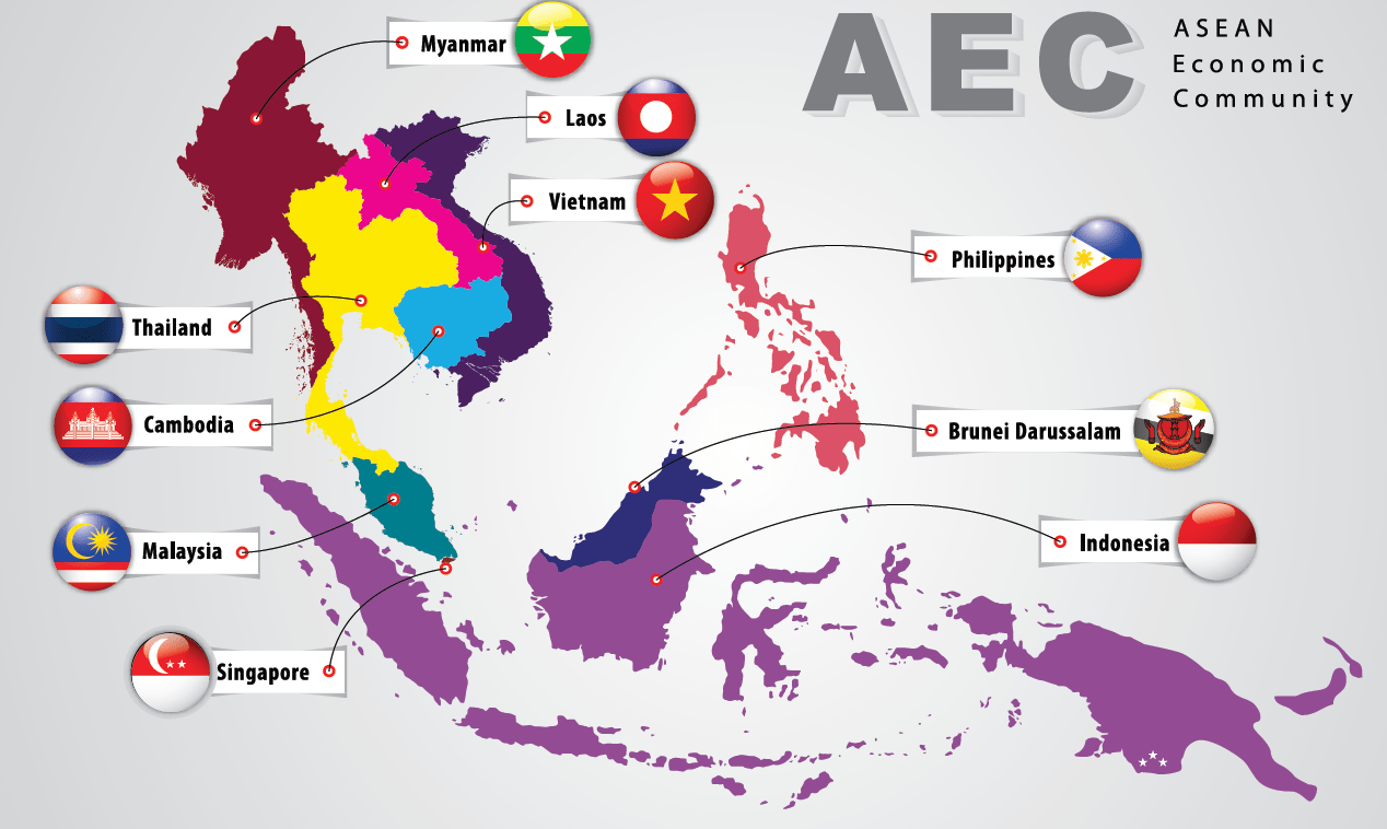 Recent Banking Sector Developments in the ASEAN Region