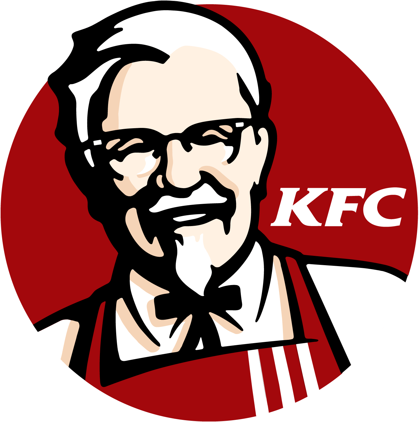 THE CHALLENGING JOURNEY OF KFC IN INDIA International Journal of