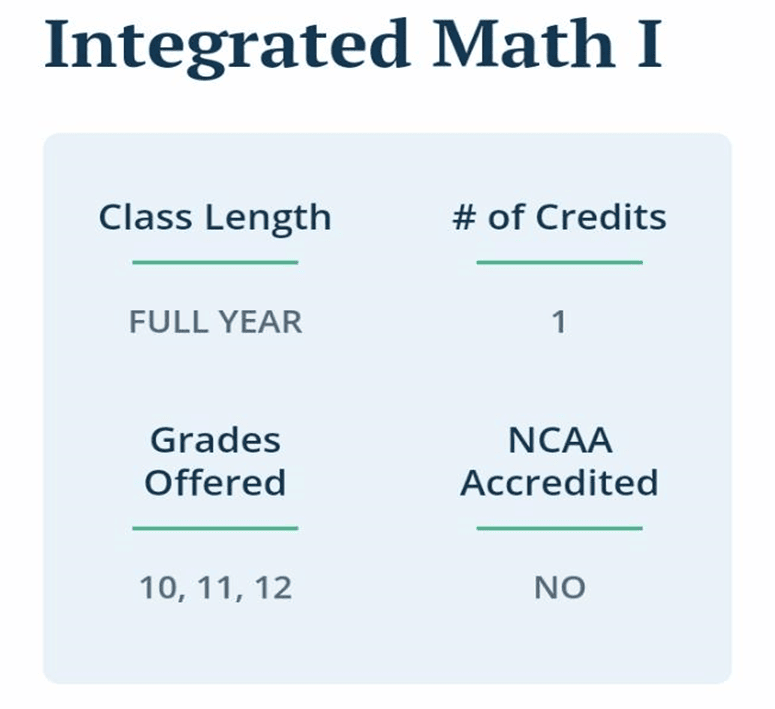 9 Best Online High School Math Courses in 2023 IOL
