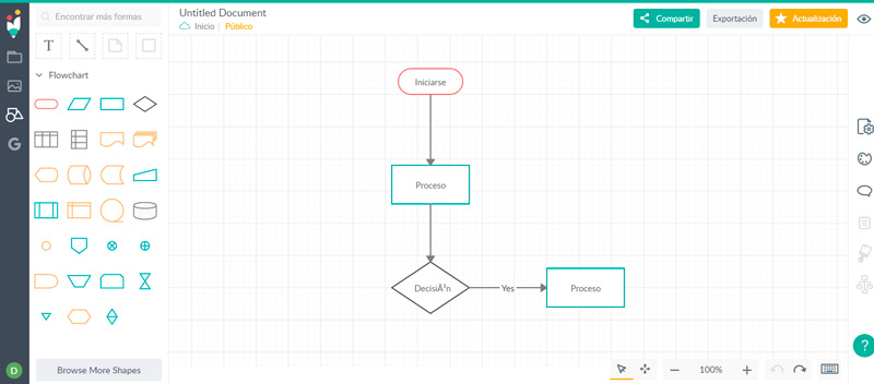 Diagrama de Flujo en Microsoft Word 】Guía Paso a Paso 2020