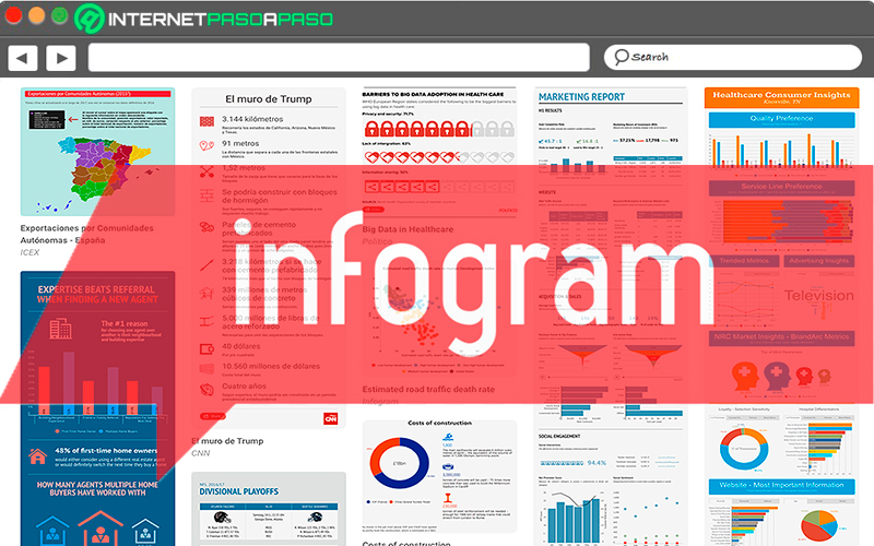 15 Programas para Hacer Infografías Animadas 】Lista 2021
