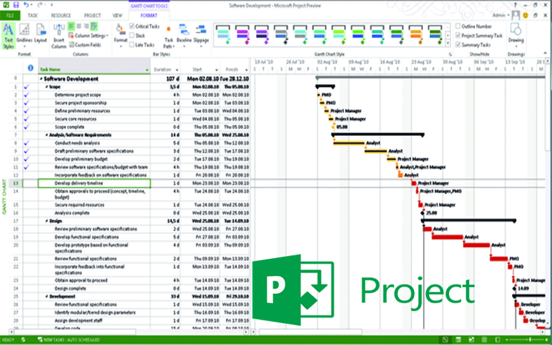 【Office Applications】 What are they and what are they for? 2021 list