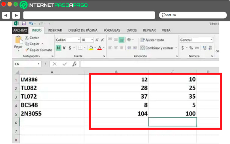 Ejemplos De Tablas Con Dos Columnas