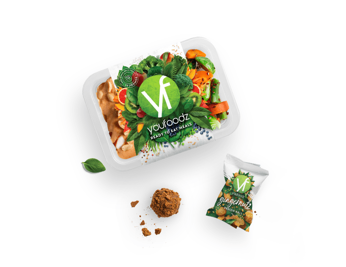 Youfoodz latest player in Australia’s burgeoning meal kit