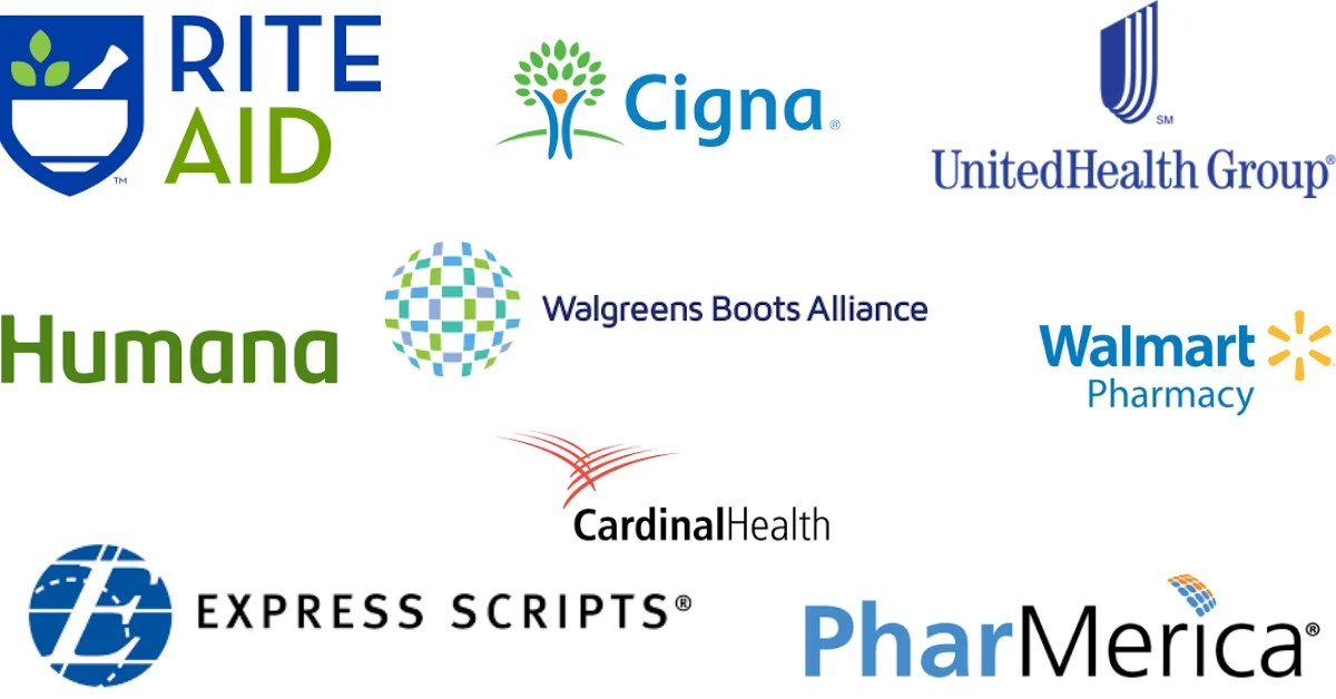 The Top 9 CVS Competitors & Alternatives You Need to Know About