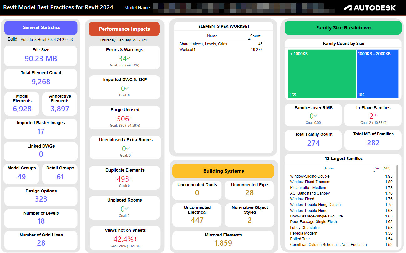 Autodesk Model Checker for Revit