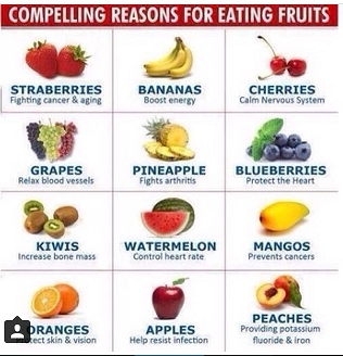 What To Eat? | 608: Obesity