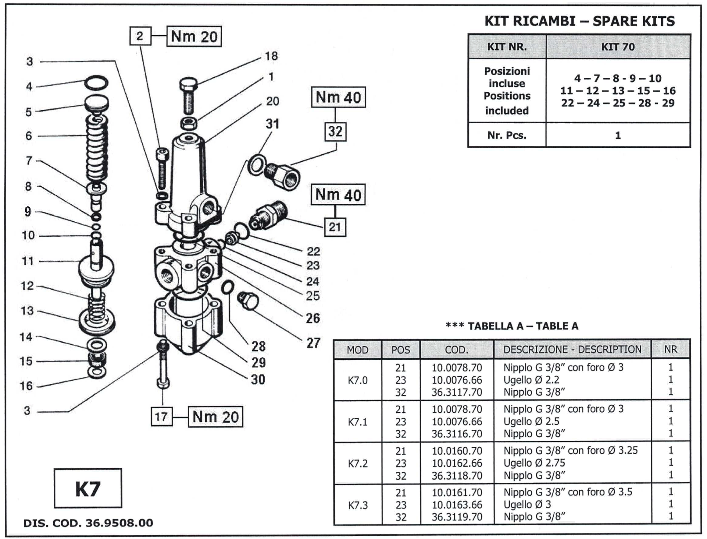 Unloader K7 Interpump Unloader Interpump EXPLODED DRAWINGS SERVICE, REPAIRS, MAINTENANCE