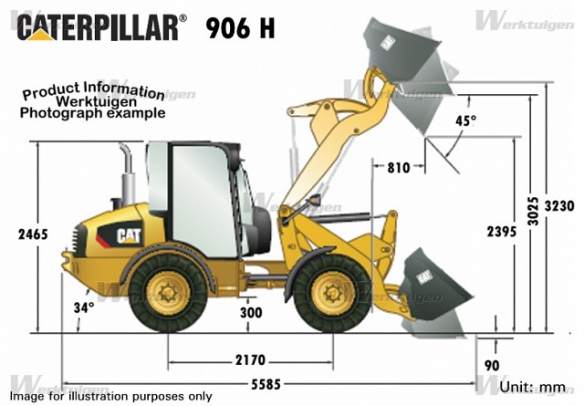 catspecs - Interstate Equipment RentalInterstate Equipment Rental
