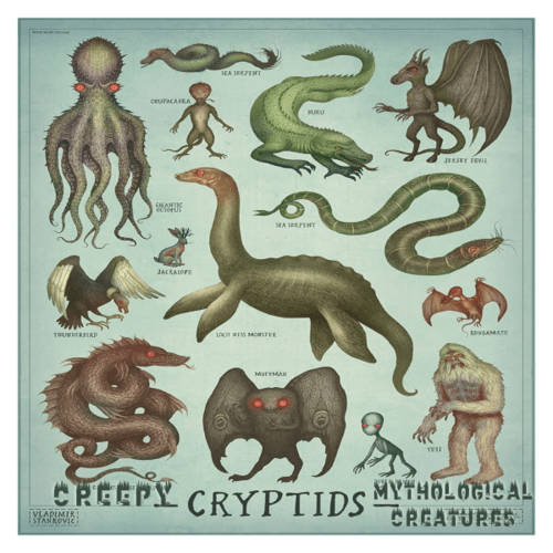 Science behind cryptids